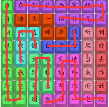 《汉字找茬王嫁通关秘籍！轻松过关攻略大揭秘》