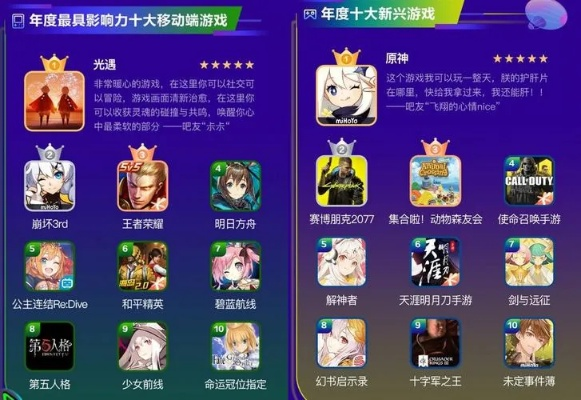 十大风格化游戏盘点：探索独特游戏体验新选择