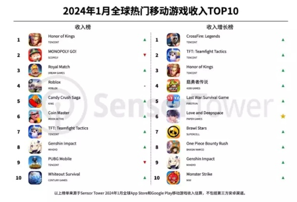 热门下载！人气爆棚的爆款游戏精选推荐，不容错过！