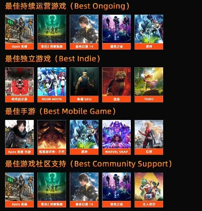 点击游戏首选！揭秘十大热门必玩游戏的独家攻略