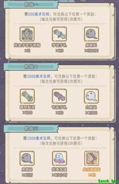 黑骑士激活攻略：揭秘最强蜗牛触发技巧，轻松解锁新篇章